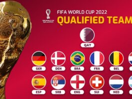 fifa world cup 2023