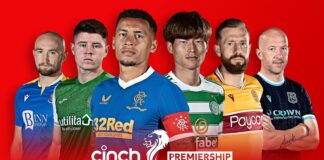 For Scot Prem return