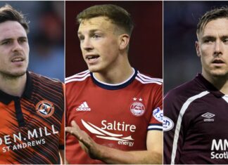 Scottish Premier League Workforce of the Month Players from a total of six clubs feature in March's Scottish Premiership team of the month