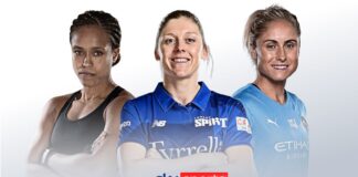 “Fairer Pay, Bigger Audience, Better Coverage” – What Women Athletes Want by 2025

