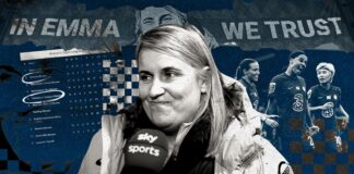 Is this where Chelsea take charge of the WSL title race?

