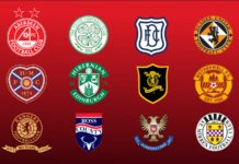Scottish Premier League Previews: Livingston vs Celtic on Sky

