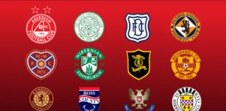Scottish Premier League Previews: Livingston vs Celtic on Sky


