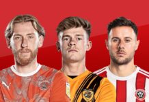 Voting: Championship, L1 & L2 Objective of the Month Voting: Championship, L1 & L2 Goal of the Month