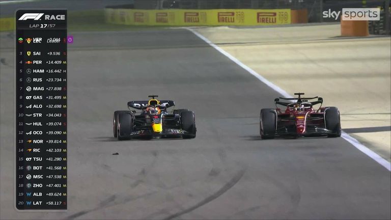 Verstappen and Leclerc battle to lead the Bahrain Grand Prix