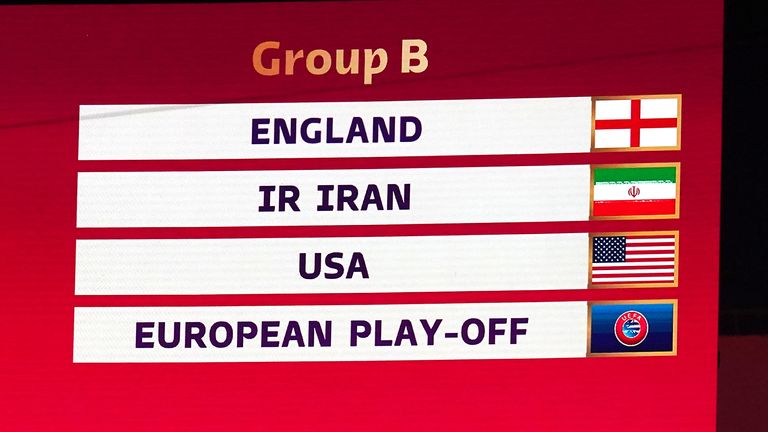 England were placed in Group B at this winter's World Cup