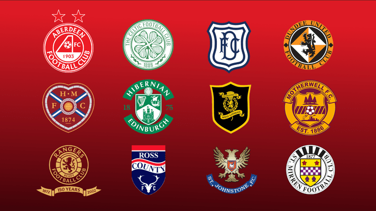 New Scott badges for the 2023/22 season