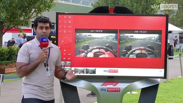 Sky F1's Karun Chandhok compares the fastest laps of Charles Leclerc and Max Verstappen from Friday's training in Melbourne.