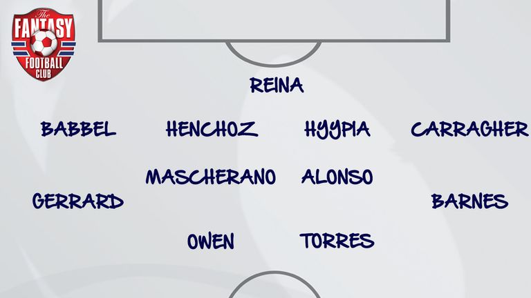 Gary Neville #One2Eleven