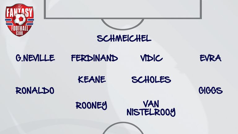 Jamie Carragher #One2Eleven