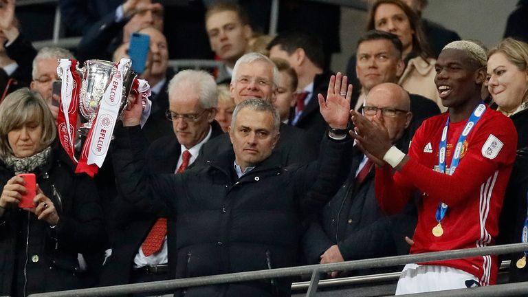 Jose Mourinho, Manchester United