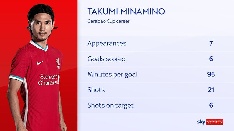 Minamino
