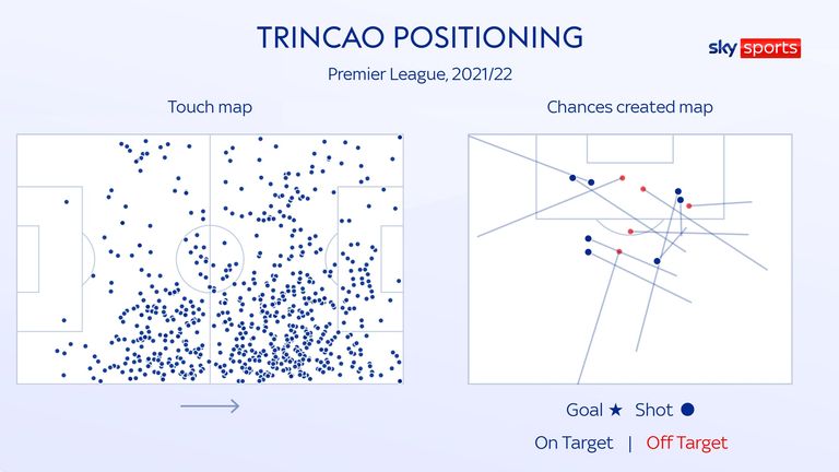 infographic
